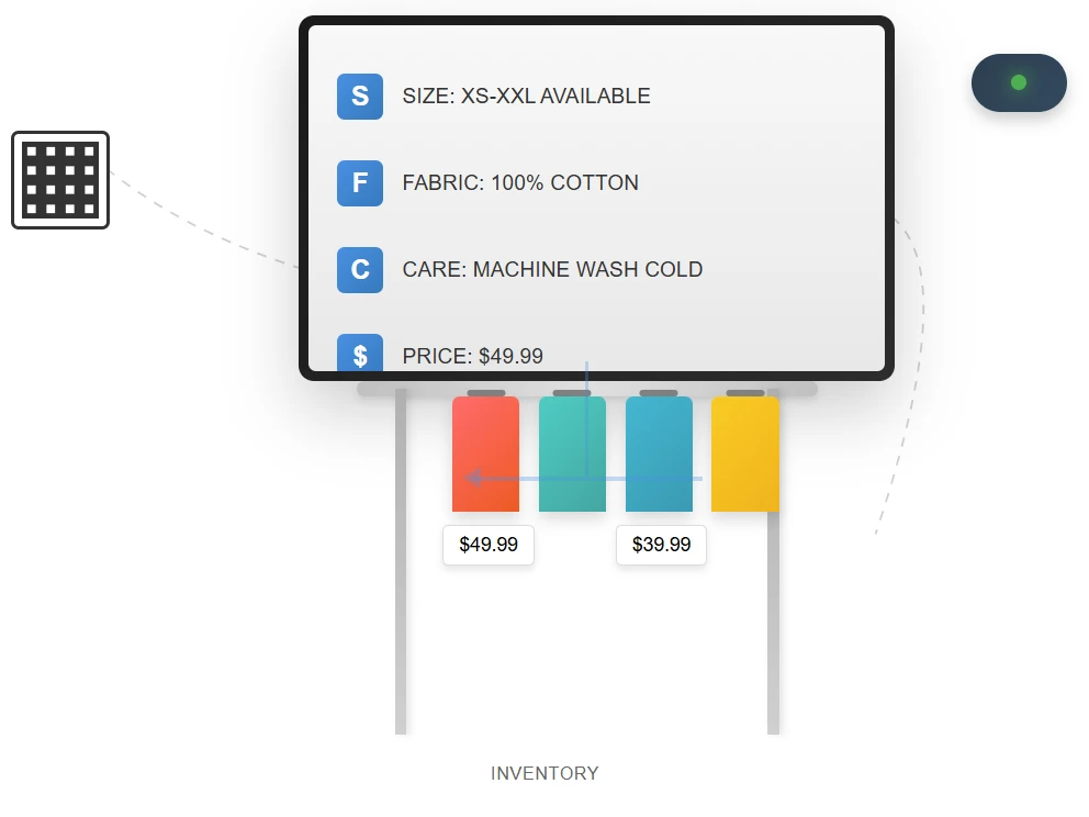 Clothing Stores